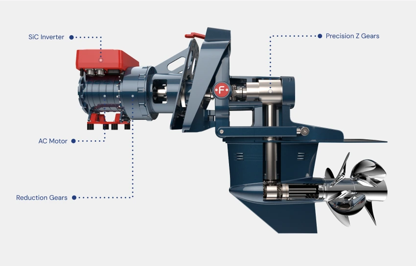 EFalke Electric Sterndrive cutout to reveal the gears